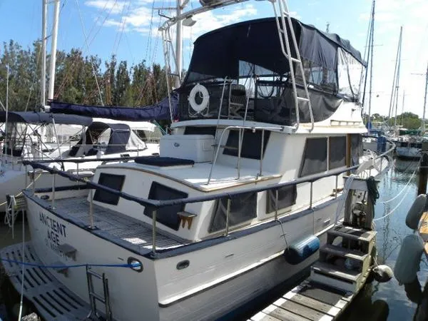 Slide: The Image of Albin 36 Double Cabin 1980 - 0