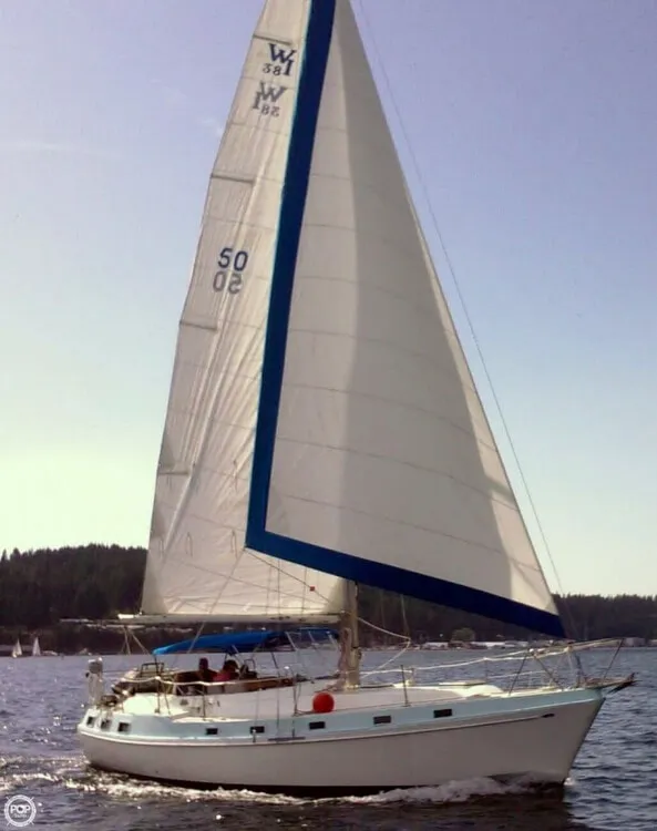 Slide: The Image of Heritage 38 West Indies 1978 - 4