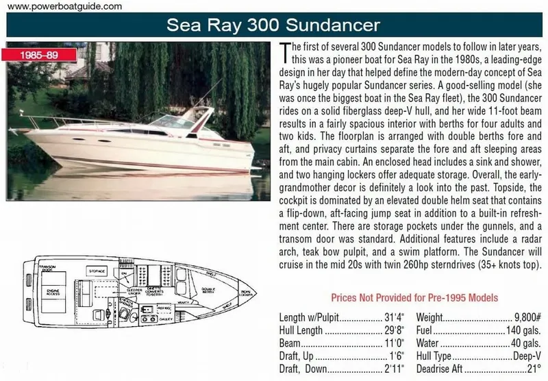 Slide: The Image of Sea Ray 300 Sundancer 1988 - 2