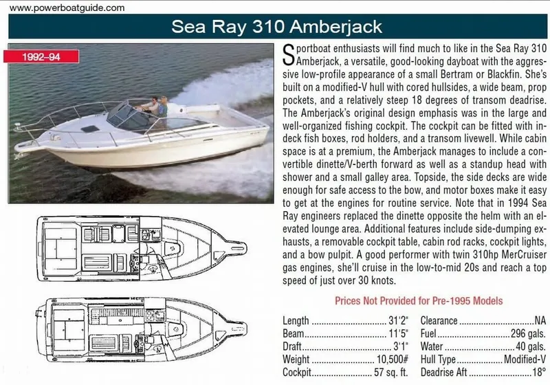 Slide: The Image of Sea Ray 310 Amberjack 1994 - 1