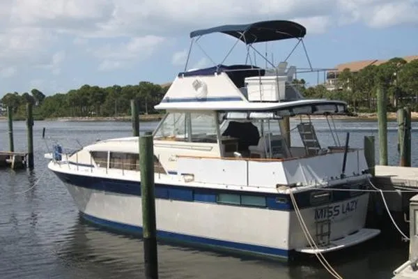 Slide: The Image of Chris-Craft Commander 1986 - 0