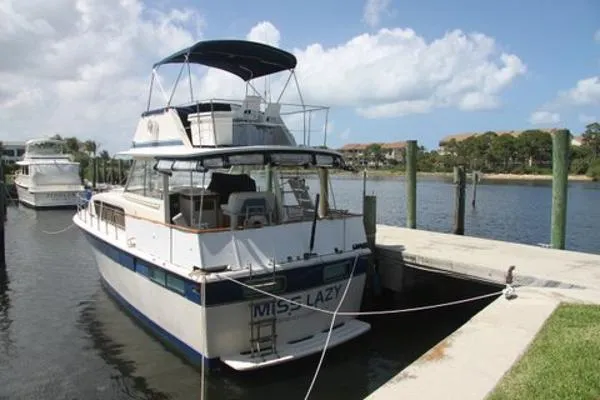 Slide: The Image of Chris-Craft Commander 1986 - 1