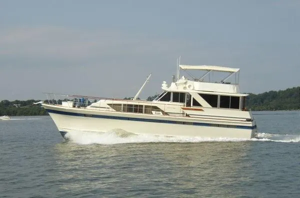 Slide: The Image of Chris-Craft Commander 1977 - 0
