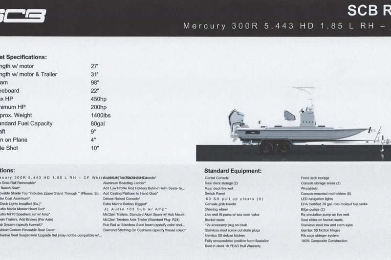 The Image of SCB R24 boat specifications and features, including Mercury 300R engine, 2026 model. - 0