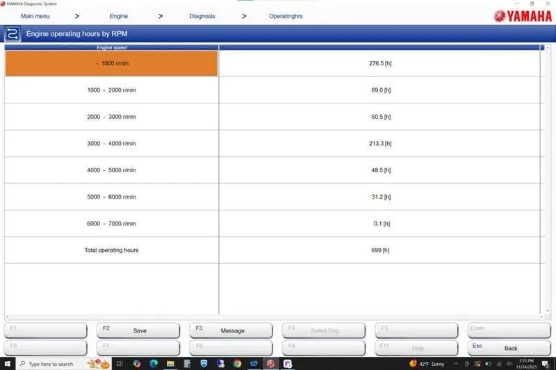 Slide: The Image of Yamaha diagnostic system displaying engine operating hours by RPM for 2016 Stingray 192 SC. - 14