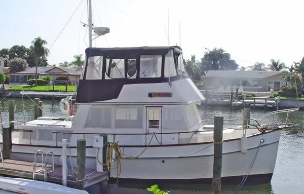 Slide: The Image of Grand Banks 36 Classic 1984 - 0