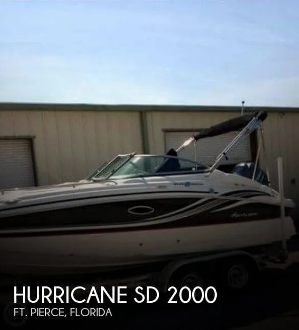 Slide: The Image of Hurricane SD 2000 2013 - 0
