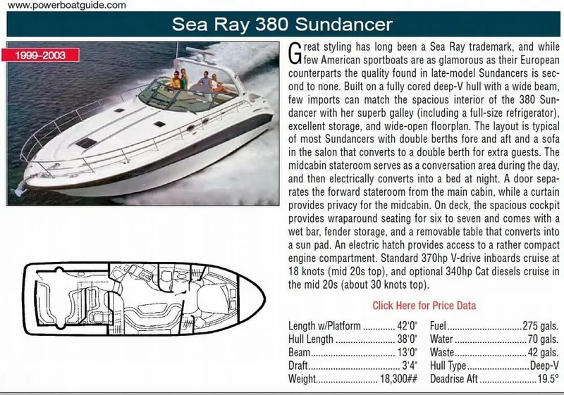 Slide: The Image of Sea Ray 380 Sundancer 2001 - 1