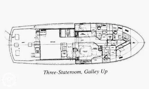 Slide: The Image of Hatteras 55 Convertible 1982 - 1
