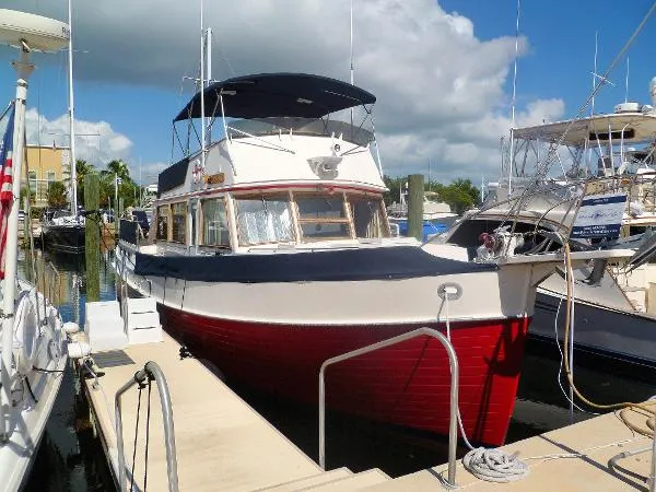 Slide: The Image of Grand Banks MOTORYACHT 1984 - 2