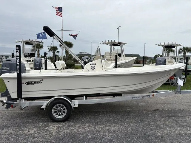 Slide: The Image of Bulls Bay 2000 2026 - 5