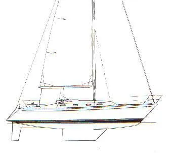 Slide: The Image of Tartan 34 shoal draft 1987 - 0