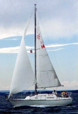 Slide: The Image of C&C 26 1977 - 1