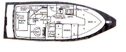Slide: The Image of Bayliner 2550 Cierra 1985 - 1