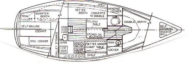 Slide: The Image of Tanzer 27 1983 - 1