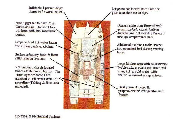 Slide: The Image of Gemini 3400 1994 - 1