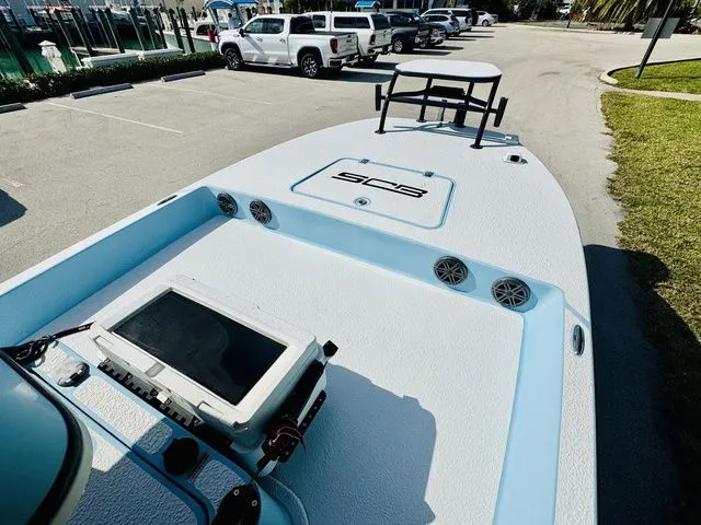 Slide: The Image of SCB 2021 SCB 24 RECON 2021 - 17