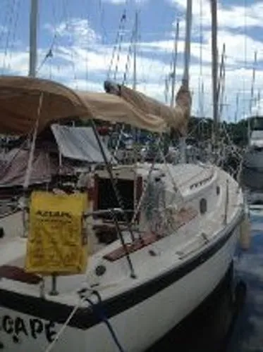 Slide: The Image of Compac Sloop 1987 - 3