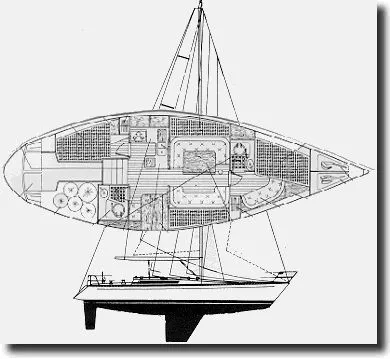 Slide: The Image of Beneteau First 1984 - 1