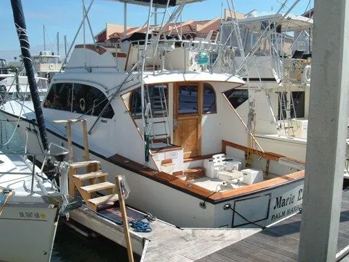 Slide: The Image of Post Marine Sport Fisherman 1980 - 3