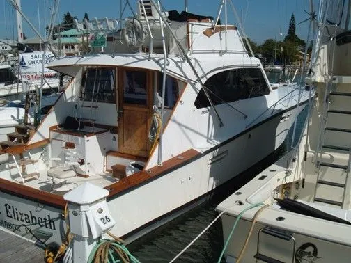 Slide: The Image of Post Marine Sport Fisherman 1980 - 5