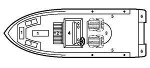 Slide: The Image of Pro 2200 BW Center Console 2002 - 6