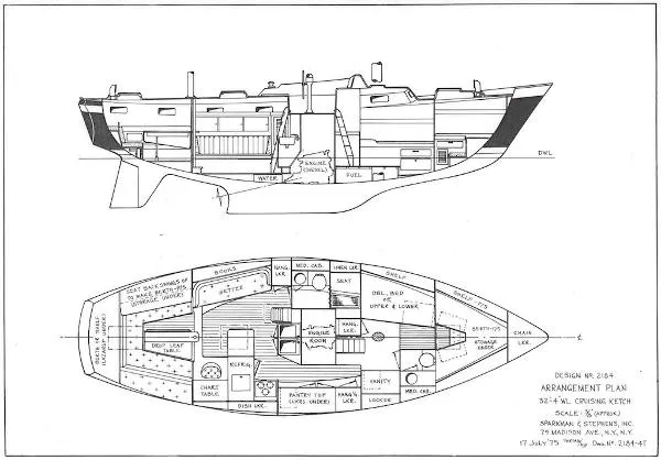 Slide: The Image of Tartan TOCK 1977 - 3