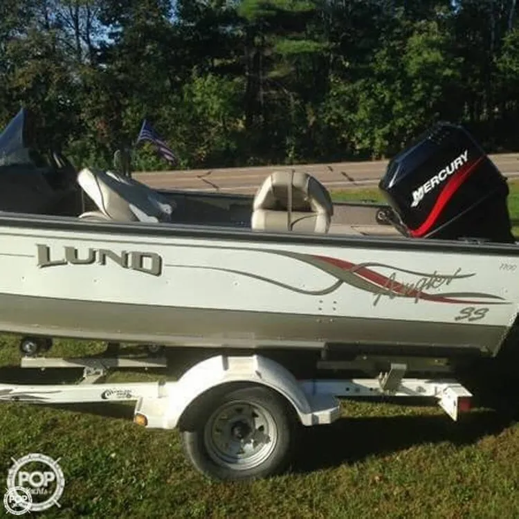 Slide: The Image of Lund Angler SS 2002 - 3