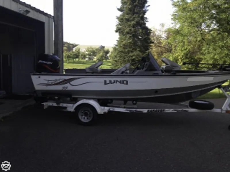 Slide: The Image of Lund Angler SS 2002 - 9