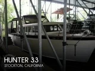Slide: The Image of Hunter 33 1961 - 0