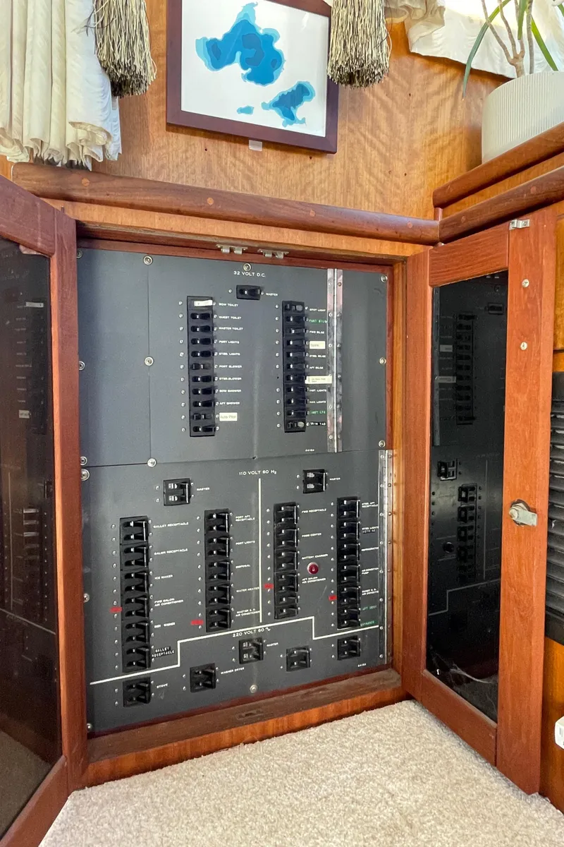 Slide: The Image of Electrical Panel - 31