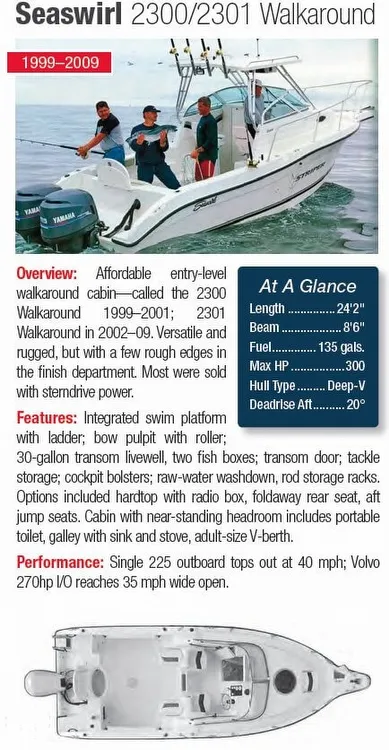 Slide: The Image of Seaswirl 2301 WA 2004 - 1