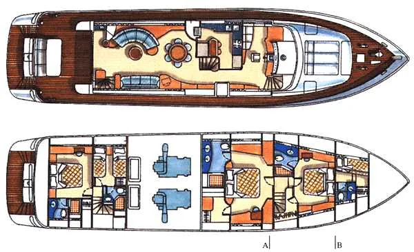 Slide: The Image of Azimut 78 Ultra Motoryacht 1999 - 2