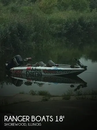 Slide: The Image of Ranger R83 Sport 1999 - 0
