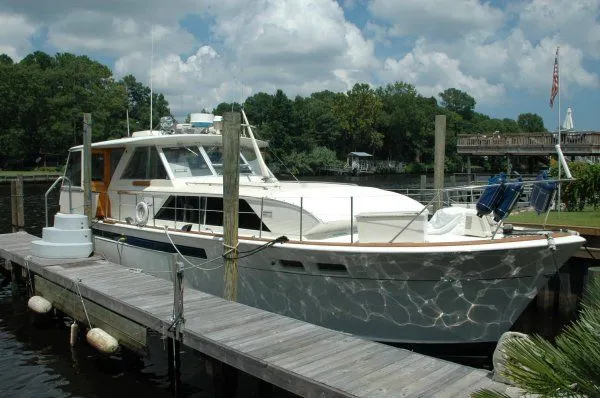 Slide: The Image of Chris-Craft Commander 1969 - 1