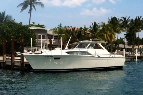Slide: The Image of Chris-Craft Commander 1971 - 0