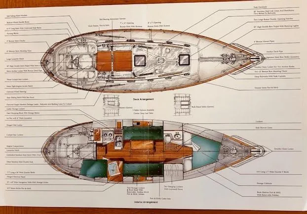 Slide: The Image of Blueprint of 1986 Pacific Seacraft 34 sailboat, showcasing detailed deck and interior arrangements. - 26