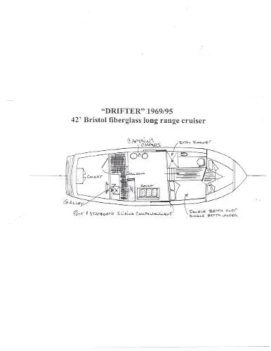 Slide: The Image of Bristol Trawler (stabilized) 1969 - 10