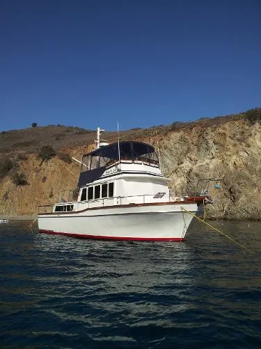 Slide: The Image of Californian 42 LRC 1980 - 0
