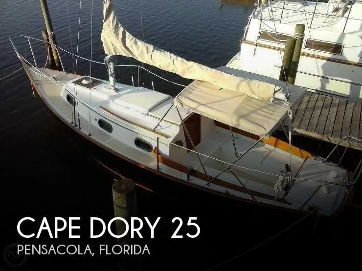 Slide: The Image of Cape Dory 25 1981 - 0