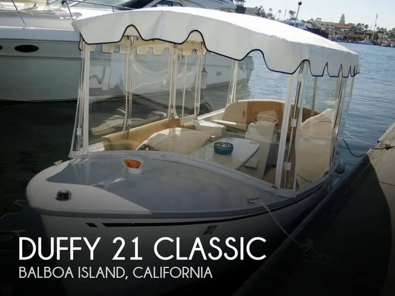 Slide: The Image of Duffy 21 Classic 1998 - 0