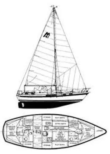 Slide: The Image of Morgan Out Island 41 1979 - 3