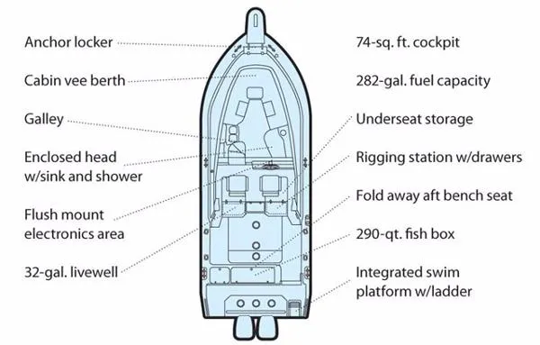 Slide: The Image of Grady-White 30 Marlin 2000 - 1
