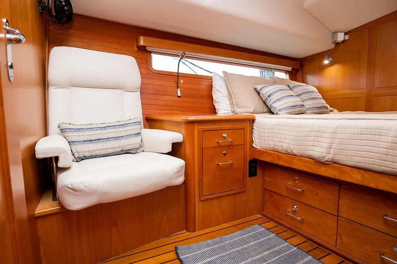 Slide: The Image of CI SEA, 2021 MJM 53z - 33