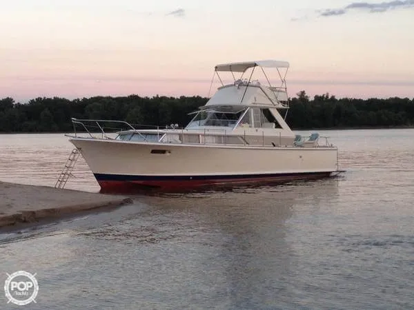 Slide: The Image of Chris-Craft Commander 1969 - 1