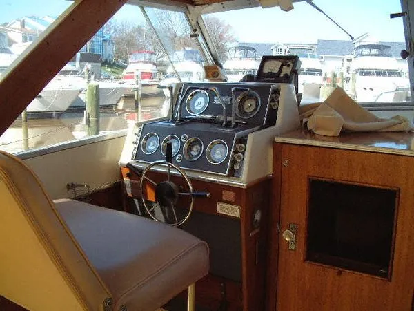 Slide: The Image of Chris-Craft Commander 1969 - 1