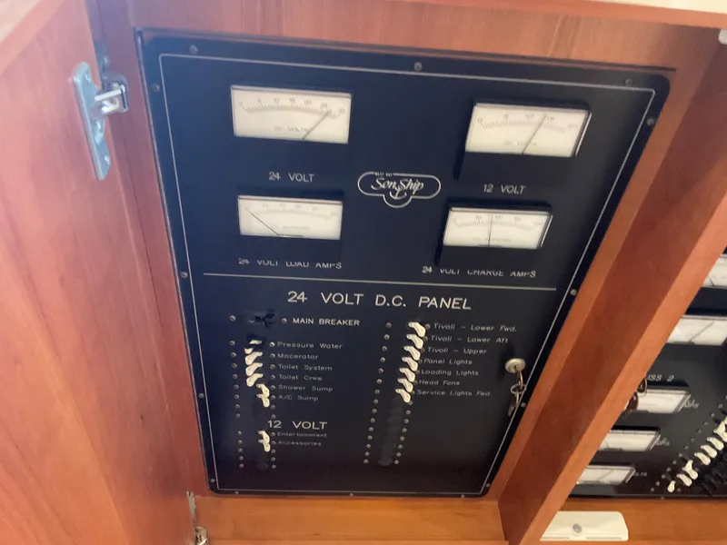 Slide: The Image of PANEL - 68