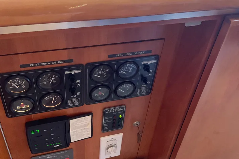 Slide: The Image of PANEL - 69