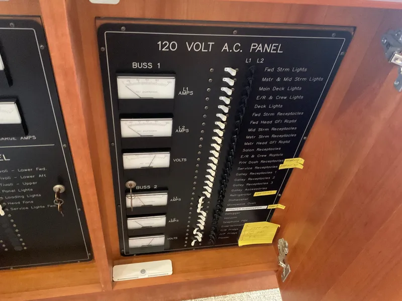 Slide: The Image of PANEL - 70