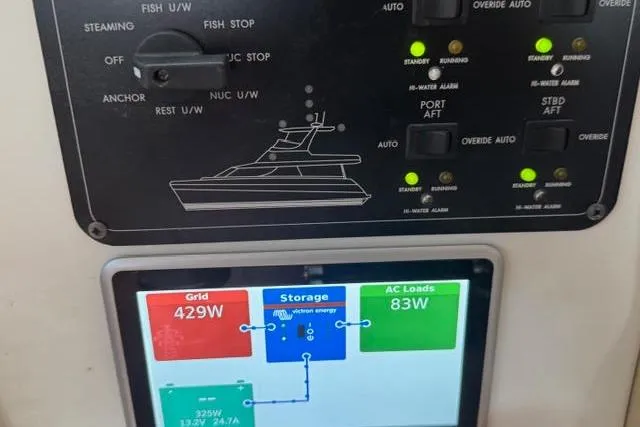 Slide: The Image of Control panel of a 2007 Africat Marine 420 boat, displaying power grid and storage information. - 23